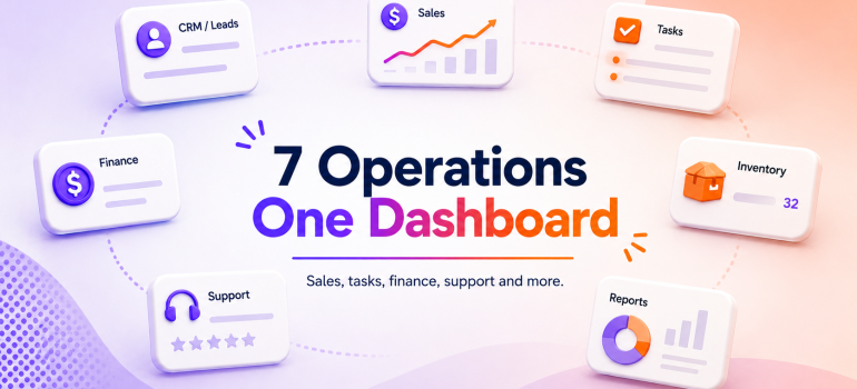 7 Business Operations You Can Manage from One Dashboard