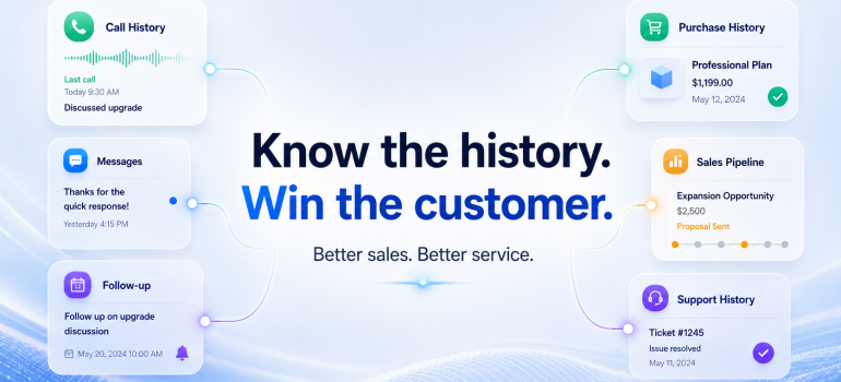 Why Customer History Matters in Sales and Service Success