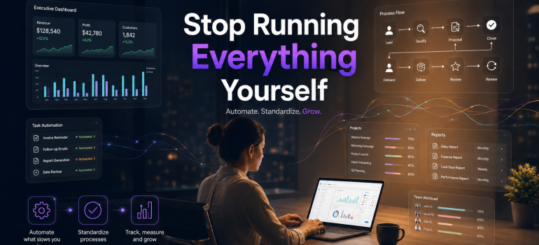 How Business Software Helps Owners Shift From Micro-Management to System Management
