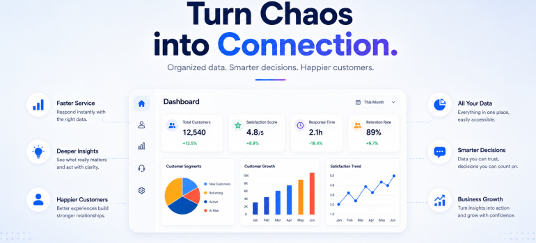 How Better Data Organization Improves Customer Experience