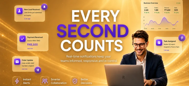 The Importance of Real-Time Notifications in Business Operations